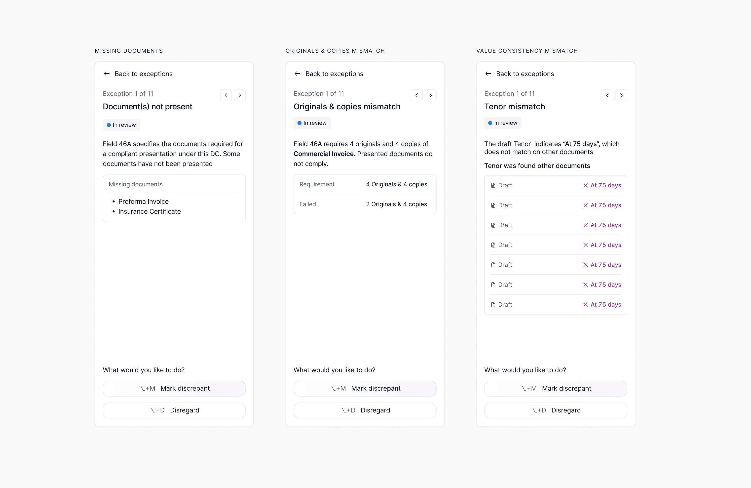 Exception types: missing documents, originals and copies mismatch, value consistency mismatch
