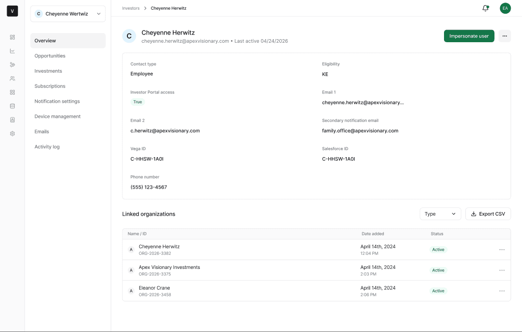 Individual investor detail showing contact metadata, portal access, linked organizations, and activity status