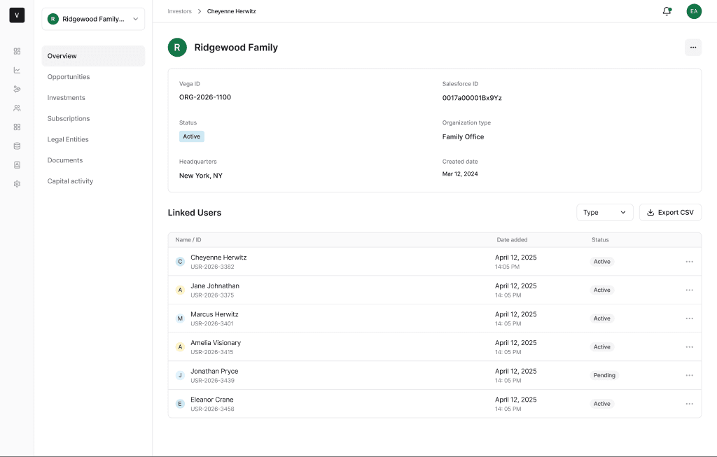 Organization detail view showing metadata, status, headquarters, and linked users table with avatar initials and status
