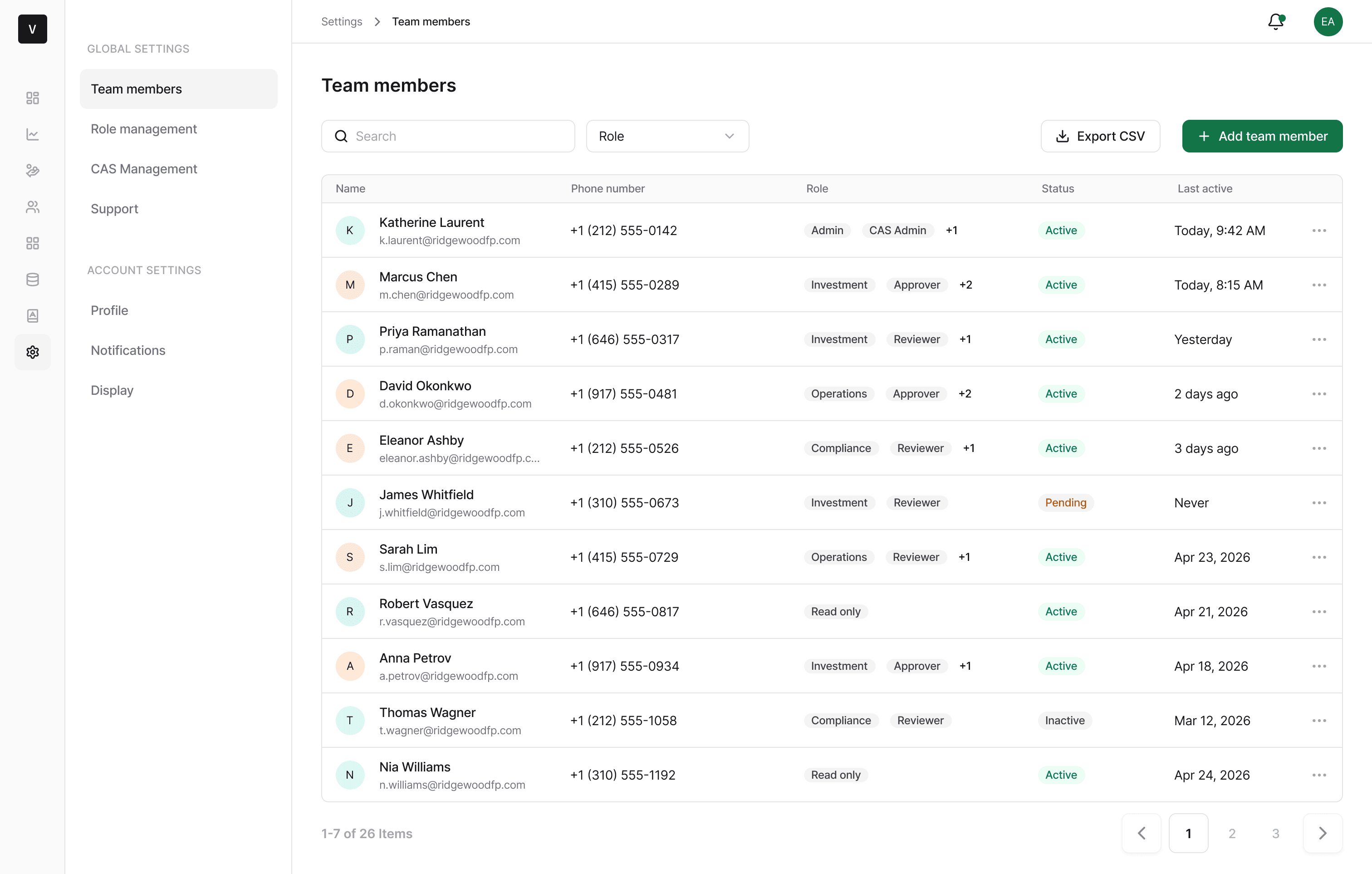 Team members table with letter avatars, phone numbers, multi-role tags, status indicators, and last active timestamps