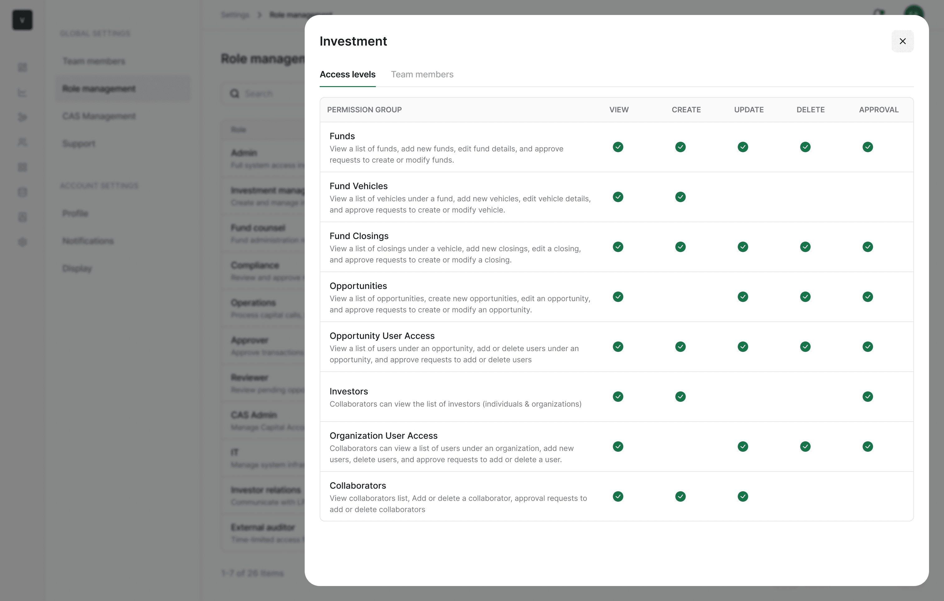 Role detail showing access levels permission matrix with view, create, update, delete, and approval columns per permission group